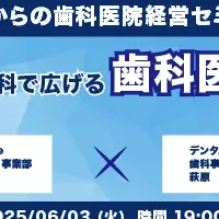 歯科医院経営セミナー