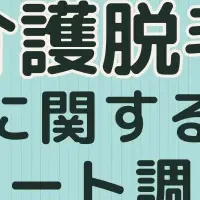 介護脱毛の現状