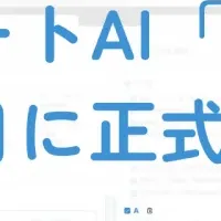 薬局のAI「DOZO」