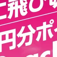 夏の旅を楽しむ