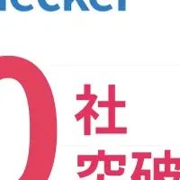 ProTech ID Checkerの成長