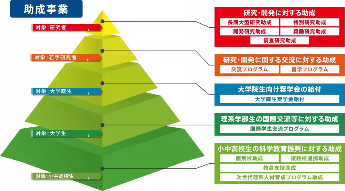 画像19