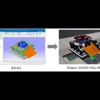 プレス成形の新技術