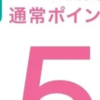 N+ポイント5倍キャンペーン