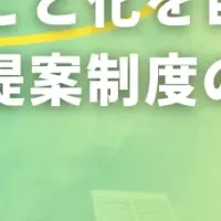 新規事業提案制度