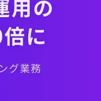 新サービス「emma」登場