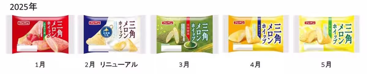 画像3