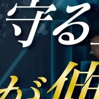 生産性向上サポート