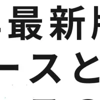 調査リリースの効果