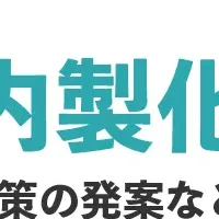 AI活用！マーケティング