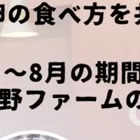 UZULABアンバサダー募集