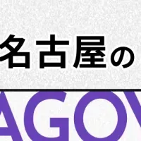 新規事業の交流会