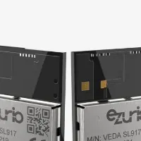 Ezurioの新モジュール