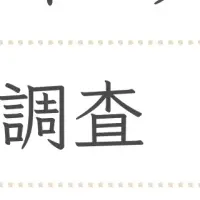 サクセンダ調査結果