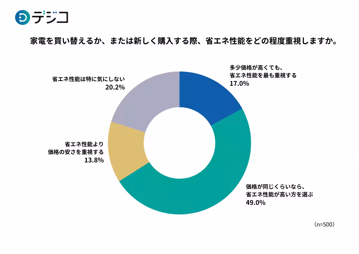 画像12