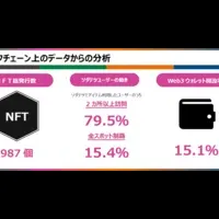鉄道ファン必見！