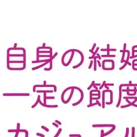 結婚式の服装自由化