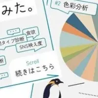 空間診断AIサービス