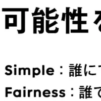 ULIZA新機能に注目