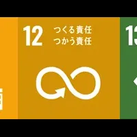 お得な共同購入