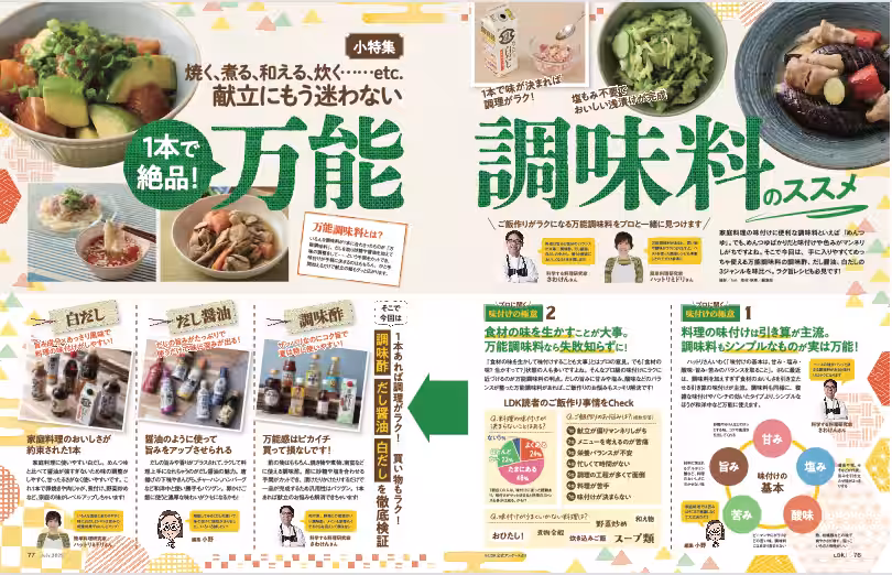 画像6