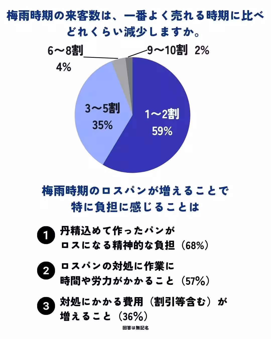 画像11