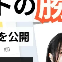 BtoBサイト成功法則ウェビナー
