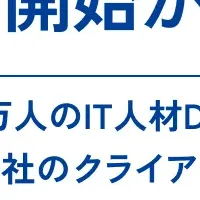 クラウドワークスの10年