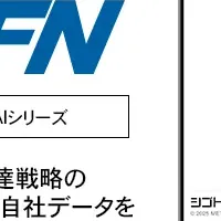 Metareal FNの魅力