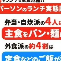 ランチ危機と家計