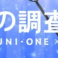 UNI-ONE ARアトラクション