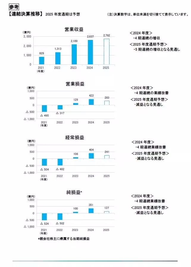 画像11