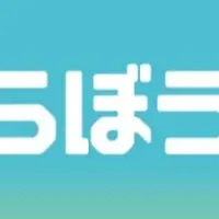 地元野菜の未来