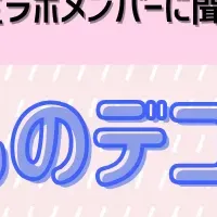 Z世代のデコ熱再燃