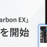 カーボンクレジット取引活性化