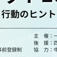 中四国DXサミット2025