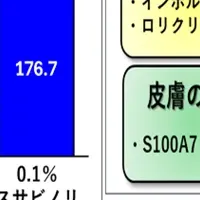 スサビノリGGの力