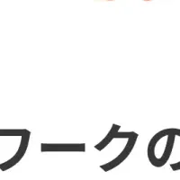 マッチボックス特許取得