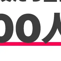 ファンズ不動産、1万人突破！