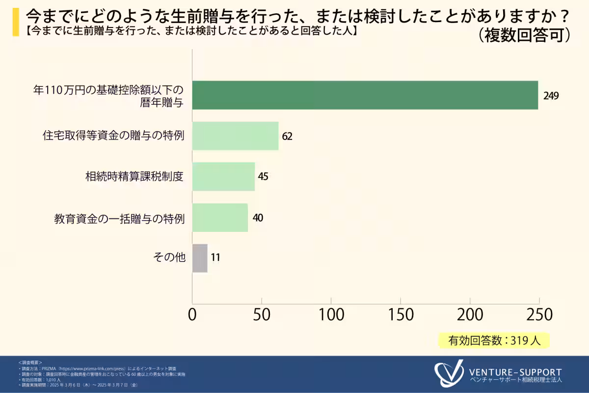 画像11