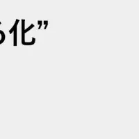 hacomonoが変えるジム運営