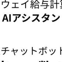AIチャットの導入