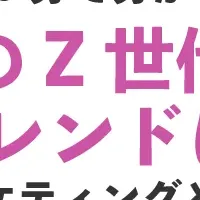 Z世代マーケセミナー