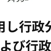 IVRyのAIで変わる行政