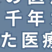 医療AIセミナー