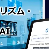 医療機器知財支援