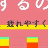 40代女性の疲労実態