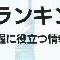 福岡の春節人気商品