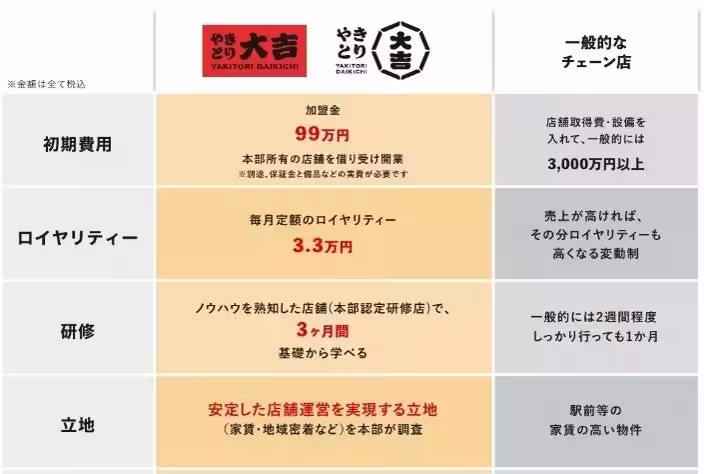 画像14