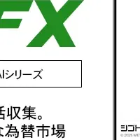 為替AIで市場分析